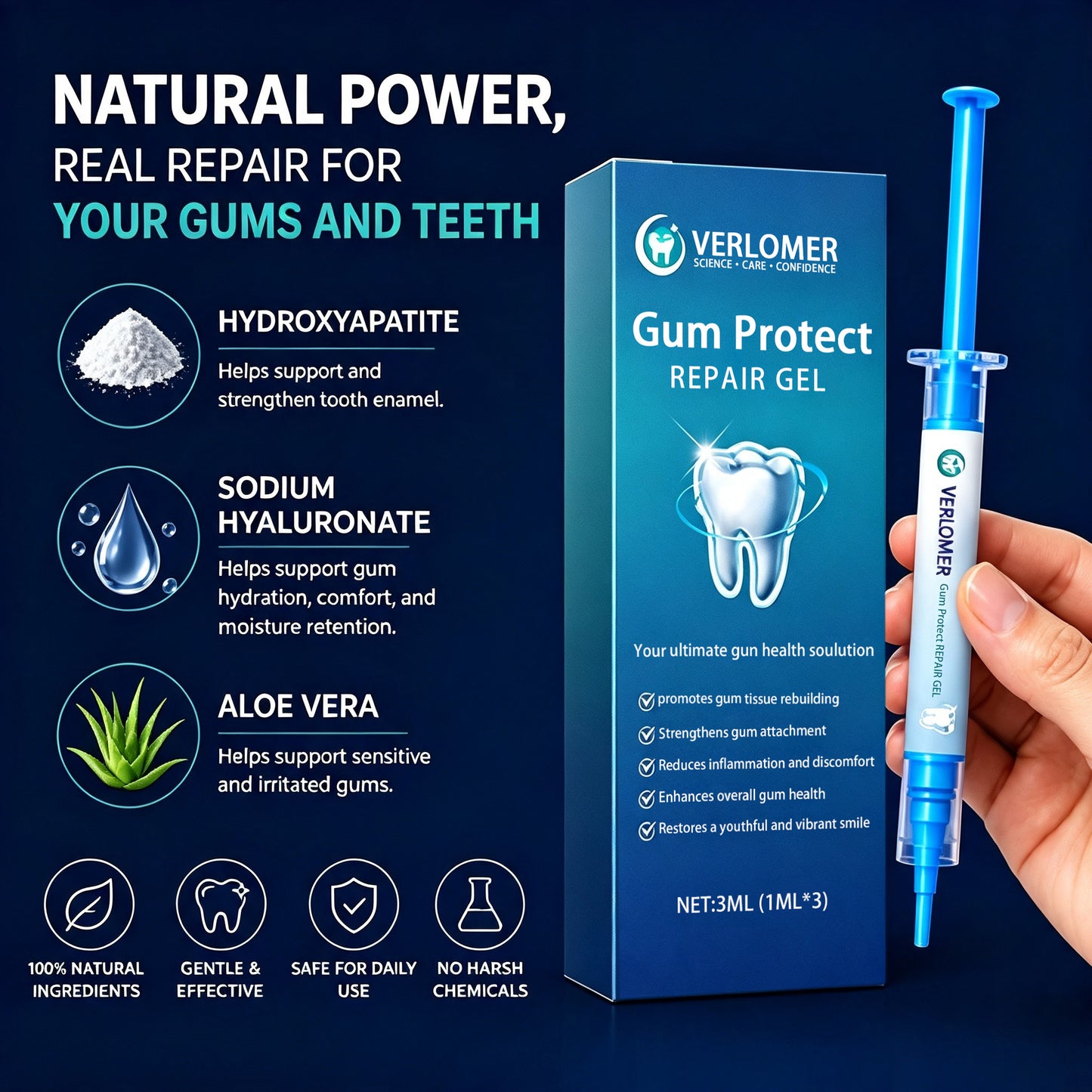 Precision Gum Care Gel